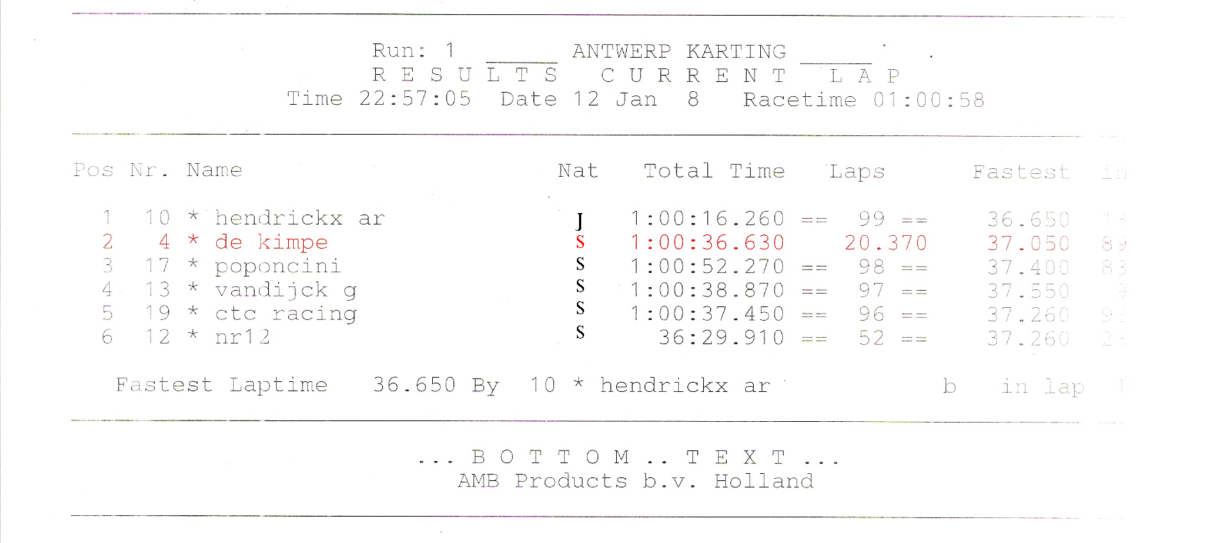 raceuitslag 12-01-08 B&S